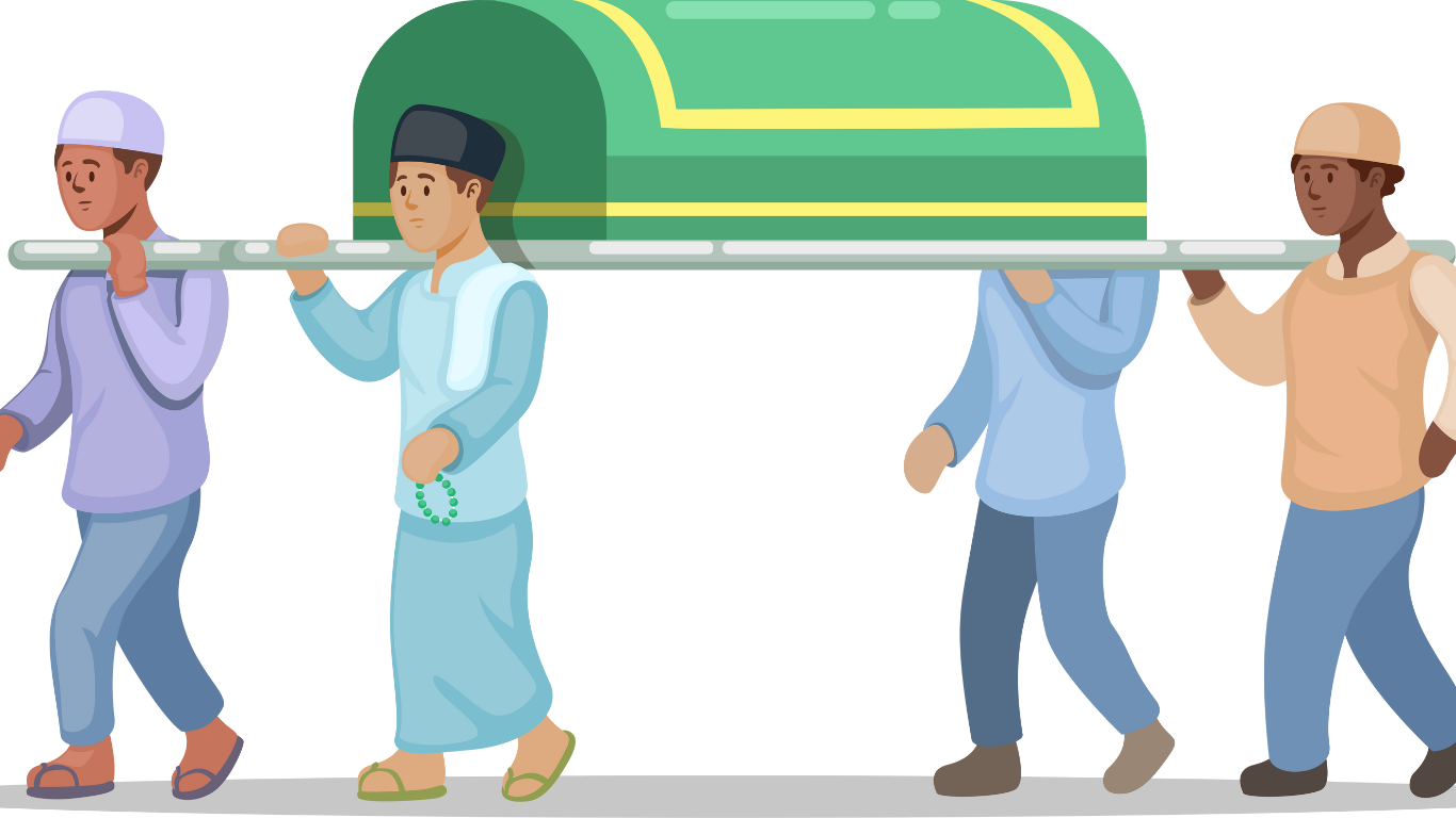 How to Perform Janaza Prayer: A Comprehensive Guide.